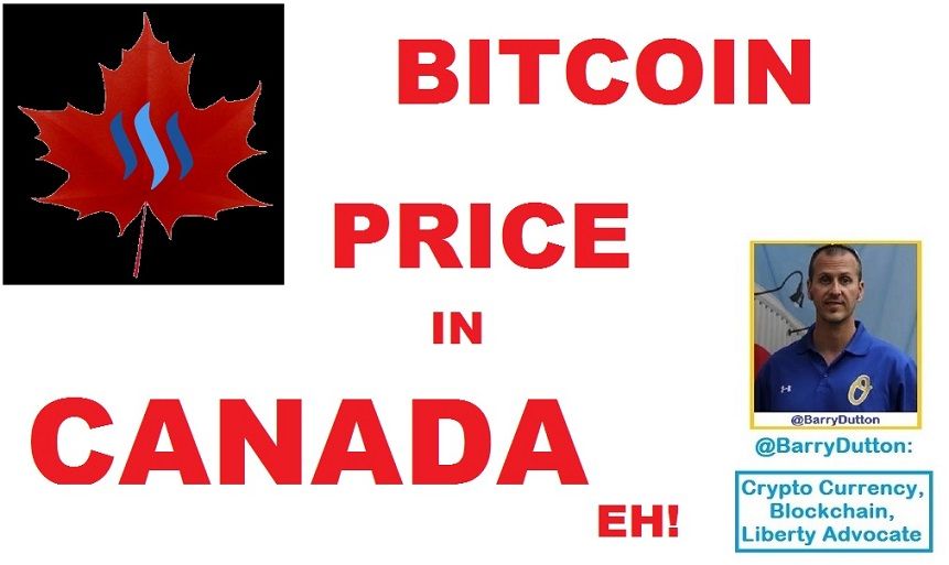 canada post bitcoin